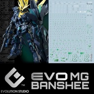 Water Decal EVO MG 154 G UC DECA 1/100 BANSHEE NORN (FINAL BATTLE VER) Green Pattern CHROME Glossy