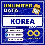 【Korea esim】Korea unlimited data esim korea esim unlimited data internet korea travel sim korea sim 