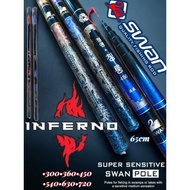 SWAN INFERNO 300 CM TEGEK ROD 450CM/