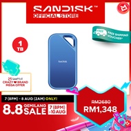 SanDisk® Creator Pro Portable SSD (1TB/ 2TB/ 4TB)