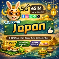 Japan eSiM KDDI/Softbank 4G LTE/5G 3-30 Days Total 5-10GB Travel Prepaid Card Unlimited Data High-Sp