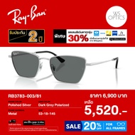 แว่นตากันแดด Rayban รุ่น RB3783