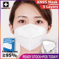 Suissewin KN95 Face mask Foldable Protective Earloop Mask 50pcs (PFE) ≥ 95% Disposable Facemask Anti
