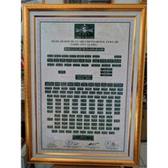 Unik Silsilah keilmuan NU Diskon