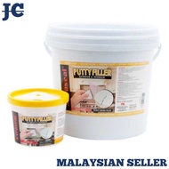 Wall Putty Filler Cement