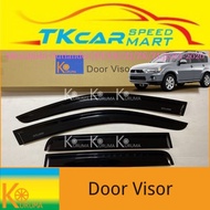 [READY STOCK] MITSUBISHI OUTLANDER [GF/GG/ZJ/ZK/ZL] 2013-2021 3 RD GEN ( KURUMA ) 4 DOOR 10 CM WIDTH