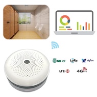 9RMP Advanced Configurable Smart Odor Amine Sulfur Gas Sensor Indoor Environmental Measurement Toile