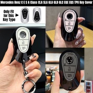 Mercedes Benz C E S A Class CLA SLA GLA GLB GLC EQE EQS Premium TPU Key Cover