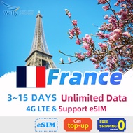 Wefly France Sim Card 3-15 Days unlimited data 4G LTE high speed prepaid sim card Support eSIM travel roaming data