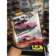 Hot Wheels Hello Kitty Honda Civic EG.