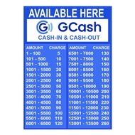 Gcash Cash-In & Cash-Out Signage A4 sized Laminated or Sintra Board