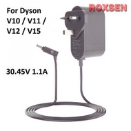 副廠代用 DYSON 戴森火牛電池充電器 V10 V11 V12 V15 SV12 SV14 SV15 SV22 適用 30.45V 1.1A battery charger