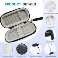 EVA Case for  Kardia Mobile ECG/KardiaMobile 6L EKG Heart Monitor Storage Bag