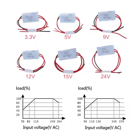 1PCS AC-DC Mini Converter AC 200-1000mA 5W 220V to DC 3.3V 5V 9V 12V 15V 24V Power Supply Module