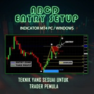 INDICATOR MT4 TEKNIK ABCD ENTRY SETUP FOREX TRADING SYSTEM