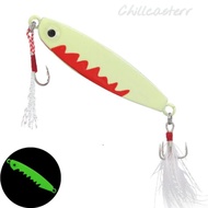 Micro Jig GID 7gram