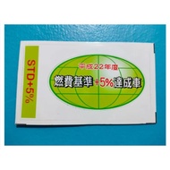 Eurodecals Emission Sticker