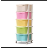PO 5 Cabinet Plastic Storage Drawer with Wheels Cute Colours Drawers