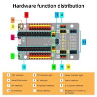 Raspberry Pi Pico Sensor IO Shield Expansion Board For