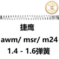 DSR捷鷹MSR拋殼AWM軟彈M24狙擊零件配件1.4-1.6彈簧改裝金屬拉栓