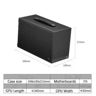 Pccooler / PC COOLER Mini K101 Mesh GRAY - Mini ITX