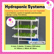 Gardening Hydroponic Systems Design