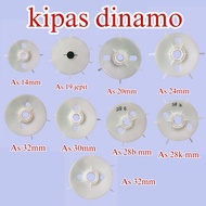 Dynamo Fan External Cooling Fan/ diesel Dynamo Cooling Fan/