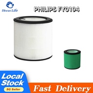 [Local Seller] PHILIPS  FY0194 AC0820 FY0293 AC0830 AC0810 Compatible Hepa Filter air purifier filte