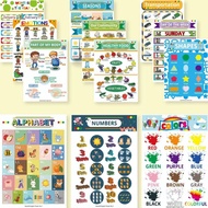 SmartStart 12PCS Early Learning Wall Posters - Colorful Educational Charts for Toddlers, Preschool K