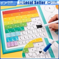 Magnetic FractionBook Math Toy Fraction Learning Arithmetic Teaching Aids Math Educational Book Toy 