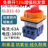GLD1-63/04