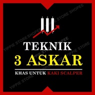 TEKNIK 3 ASKAR 🔥Proven Teknik🔥