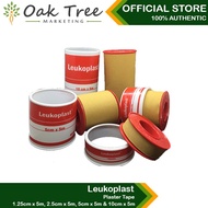 Surgical Tape Leukoplast