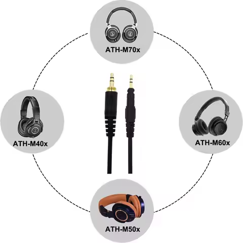 BISM Headphone Cable for ATH-M50X M40X M60X M70X Headphone Audio Cable Replacement Line