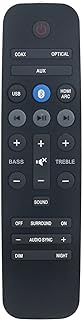 PerFascin Replacement Remote Control fit for Philips Home Cinema Soundbar Speakers System HTL3140 A1037-26BA-004 HTL3160 CSS5235Y/93