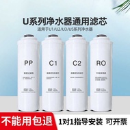 Children's Shield Water Purifier EA75Wanjiale YCZ-CB11-K1C Reverse Osmosis U Filter Element Series C
