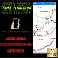 Teknik Indicator Forex Handphone