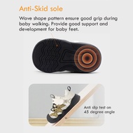 Dalolo : WJ2525 0-3 year old Baby Shoes Antislip Mesh Kids Shoes Sandals for boy