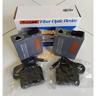 - Netlink GS03 Converter FO 1FO 1ETH Gigabit NetLink HTB GS03