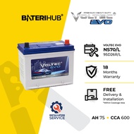 [Installation Provided] Bateri Kereta 95D26R 95D26L | Voltec EVO | Car Battery NS70L BateriHub