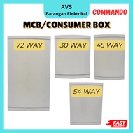 COMMANDO DB BOX PVC MCB BOX 30-72 WAY CONDUMER BOX Elektrik Box