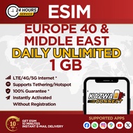 eSIM Europe 40 & Middle East  Daily Unlimited 1GB Data | eSIM Activated Instantly