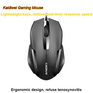 The Perfect Wired Optical Mouse for Laptops and Desktops