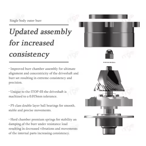 ITOP 03 Electric Coffee Grinder Six-core 38mm Burr Household Coffee Bean Grinder Coffee Miller Grind