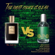 Black Phantom By Kilian perfume clone