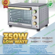 oven listrik low watt