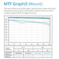 #hot# VILTROX AF 25mm F1.7 E/XF/Z Autofocus All-around Lens APS-C Lens For Fuji X / Sony E / Nikon Z