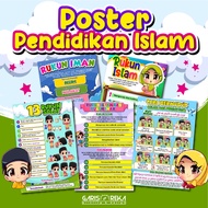 BANTING KECERIAAN. BANNER KECERIAAN. RUKUN IMAN. RUKUN ISLAM. PENDIDIKAN ISLAM