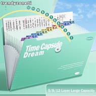 TRENDYZONE0I A4 File Folder, 5/8/12 Pockets Waterproof Organ Bag, Creative Test Paper Storage Classi