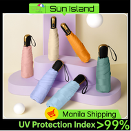 Smallest Automatic Umbrella - Fiber Bone UV Protection  Mini Pocket fibrella Umbrella Original Payong waterfront umbrella japan
